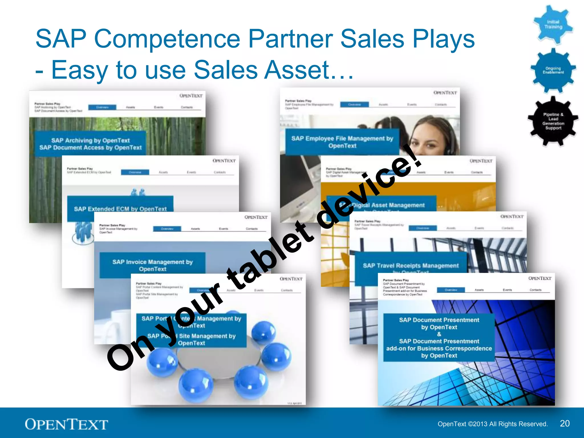 OpenText ©2013 All Rights Reserved. 20
SAP Competence Partner Sales Plays
- Easy to use Sales Asset…
 