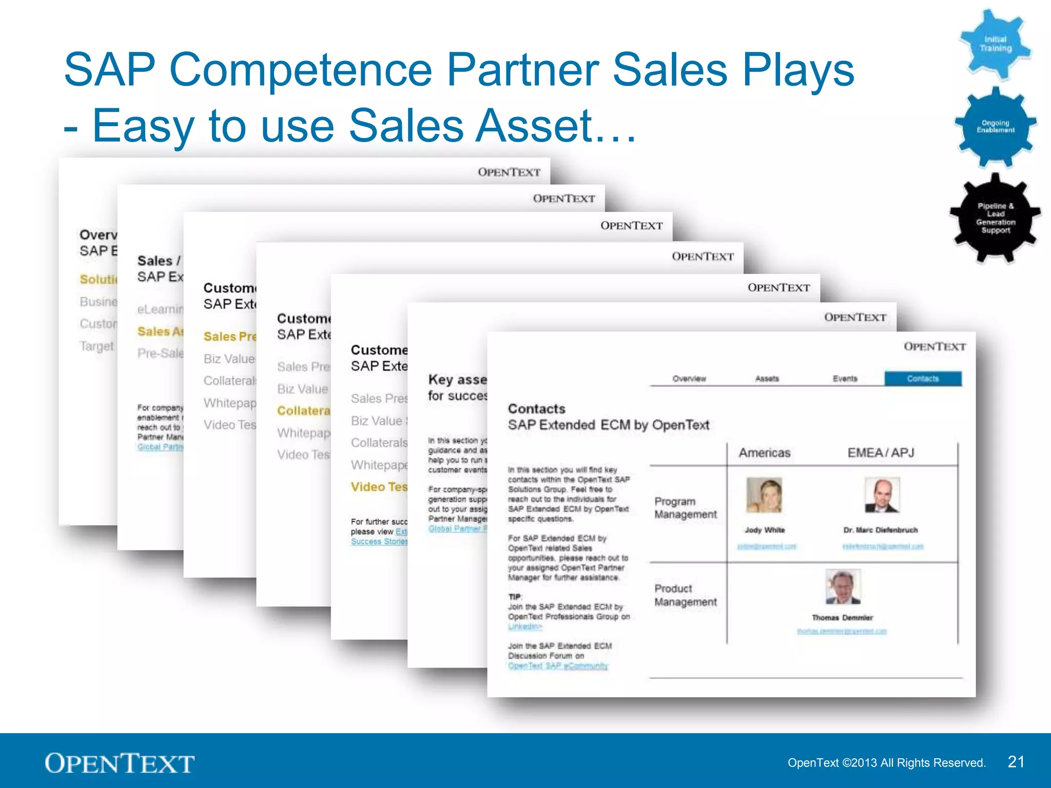 OpenText ©2013 All Rights Reserved. 21
SAP Competence Partner Sales Plays
- Easy to use Sales Asset…
 
