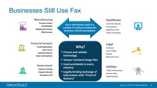 OpenText SIE Integration Slideshare | PPTX