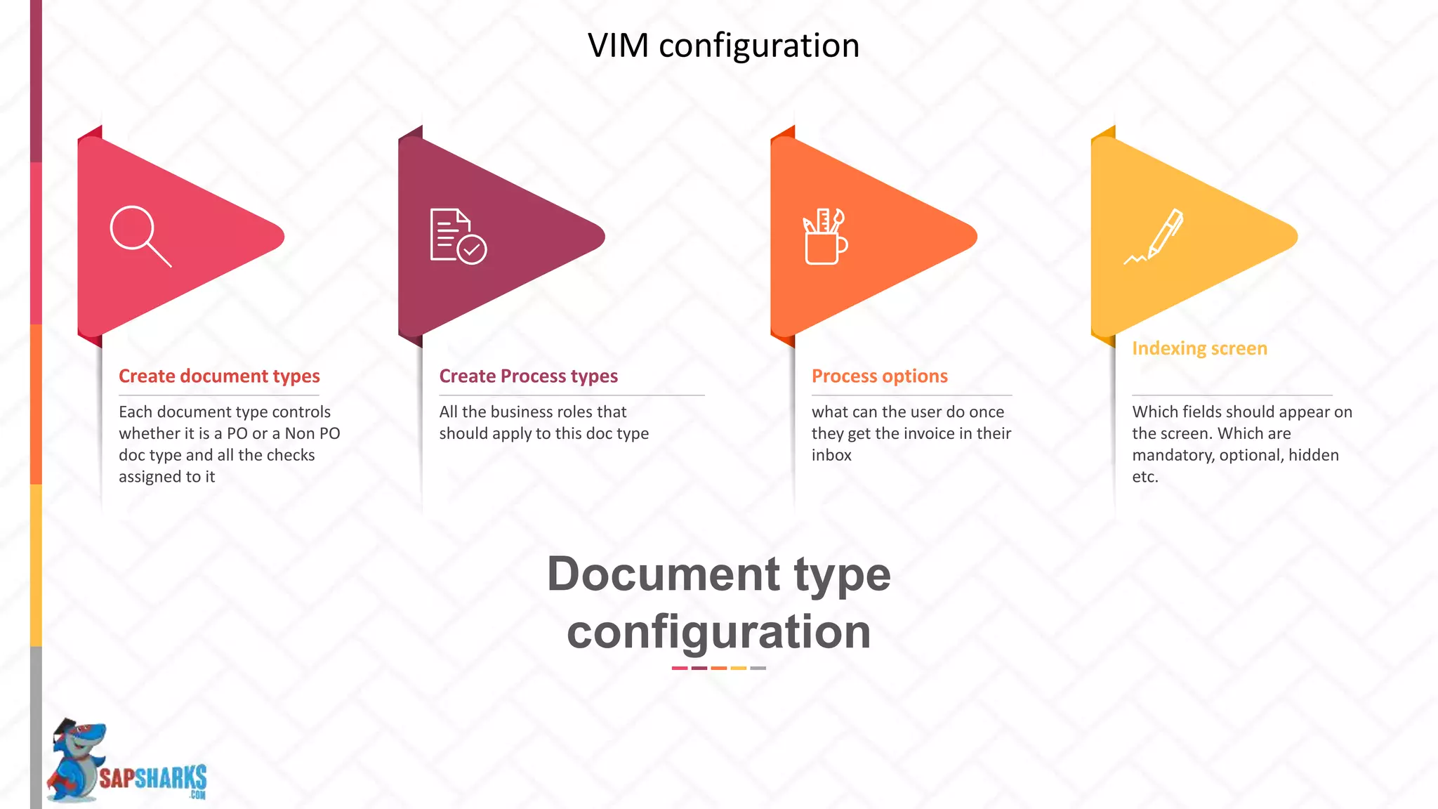 Sap Vim Vendor Invoice Management Opentext Pptx Sap Vim Vendor Invoice Management Opentext Pptx