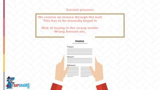 Current process:
Hire the right person
for the right job!
Invoice
Product
Amount
Reference
We receive an invoice through the mail
This has to be manually keyed in
Risk of keying in the wrong vendor
Wrong Amount etc.
 