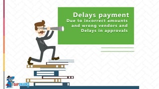 PRESENTED BY : YOUR OWN NAME
Delays payment
Due to incorrect amounts
and wrong vendors and
Delays in approvals
 