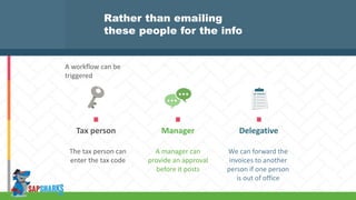 DelegativeTax person Manager
The tax person can
enter the tax code
A manager can
provide an approval
before it posts
We can forward the
invoices to another
person if one person
is out of office
Rather than emailing
these people for the info
A workflow can be
triggered
 