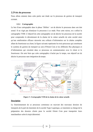 24
2.2Voix du processus
Nous allons entamer dans cette partie une étude sur le processus de gestion de transport
existant.
2.2.1 Cartographie
Le but d’une cartographie dans la phase ‘Définir ‘ est de décrire le processus dans son état
actuel. Il ne s'agit pas d'analyser le processus à ce stade. Pour cette raison, on a utilisé la
cartographie VSM. L’objectif de cette cartographie est de décrire les processus de la société
pour comprendre le déroulement de la chaine de la valeur actuelle de cette société ainsi
qu’une amélioration efficace nécessite une collecte d’information sur la chaîne complète
allant du fournisseur au client, la figure suivante représente les trois processus qui constituent
le système de gestion du transport au sein d’Orient Com et les différents flux physiques et
d’informations qui circulent dans ce processus en communication avec le client et le
fournisseur. On note bien que cette cartographie n’inclut pas le temps, son objectif est de
décrire le processus sans intégration du temps:
Figure 3 : Cartographie VSM de la chaine de la valeur actuelle
Description
Le fonctionnement de ce processus commence en recevant des nouveaux dossiers de
transports de la part du transitaire de la société Tegic Logistique, ce transitaire se charge de la
préparation des dossiers clients pour la société Orient Com pour transporter leurs
marchandises selon le trajet déterminé.
 