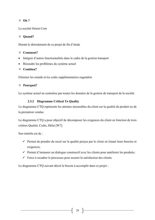 29
 Où ?
La société Orient Com
 Quand?
Durant le déroulement de ce projet de fin d’étude
 Comment?
 Intégrer d’autres fonctionnalités dans le cadre de la gestion transport
 Résoudre les problèmes du système actuel
 Combien?
Eliminer les retards et les coûts supplémentaires engendrés
 Pourquoi?
Le système actuel ne centralise pas toutes les données de la gestion de transport de la société.
2.3.2 Diagramme Critical To Quality
Le diagramme CTQ représente les attentes mesurables du client sur la qualité du produit ou de
la prestation vendue.
Le diagramme CTQ a pour objectif de décomposer les exigences du client en fonction de trois
critères Qualité, Coûts, Délai [W7].
Son intérêts est de :
 Permet de prendre du recul sur la qualité perçue par le client en listant leurs besoins et
exigences;
 Permet d’instaurer un dialogue constructif avec les clients pour améliorer les produits;
 Force à recadrer le processus pour assurer la satisfaction des clients.
Le diagramme CTQ suivant décrit le besoin à accomplir dans ce projet :
 