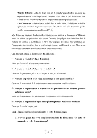 40
 Objectif de l'outil : L'objectif de cet outil est de chercher en profondeur les causes qui
expliquent l'apparition d'un problème. C'est sans doute l'outil le plus simple mais il est
d'une efficacité redoutable et peut être employé dans de multiples occasions.
 Cas d'utilisation : Il est souvent utilisé dans le cadre d'une résolution de problème
après avoir réalisé un diagramme de cause à effet. Il sera utile pour déterminer quelles
sont les causes racines des problèmes [W10].
Afin de trouver les causes fondamentales potentielles, on a utilisé le diagramme d’Ishikawa,
parmi ces causes des problèmes, nous avons l’absence de quelques fonctionnalités dans le
système, on a utilisé la méthode des 5 Whys pour quelques problèmes pour confirmer que
l’absence des fonctionnalités dans le système contribue aux problèmes récurrents. Nous avons
posé successivement les 5 questions dans les deux cas suivants :
Cas1 : Retard lors de la maintenance des véhicules
1) Pourquoi le véhicule n'est pas disponible?
Parce que le véhicule n’est pas encore maintenu.
2) Pourquoi le véhicule n’est pas encore maintenu?
Parce que les produits et pièces de rechanges ne sont pas disponibles
3) Pourquoi les produits et les pièces de rechange ne sont pas disponibles?
Parce que le responsable de la maintenance n'a pas commandé les pièces à temps.
4) Pourquoi le responsable de la maintenance n'a pas commandé les produits/ pièces de
rechanges à temps?
Parce que le responsable n’a pas remarqué la rupture de stock de ces produits.
5) Pourquoi le responsable n’a pas remarqué la rupture de stock de ces produits?
Parce que le stock n'est pas géré.
Cas 2 : Dépassement des dates surestaries et celles de magasinages
1) Pourquoi payer des coûts supplémentaires lors du dépassement des dates de
surestaries et celles de magasinages?
 