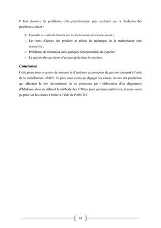 44
Il faut résoudre les problèmes cités premièrement, puis enchainé par la résolution des
problèmes restant :
 Contrôle et visibilité limités sur les facturations des fournisseurs ;
 Les bons d'achats des produits et pièces de rechanges de la maintenance sont
manuelles ;
 Problèmes de formation dans quelques fonctionnalités du système ;
 La gestion des accidents n’est pas gérée dans le système.
Conclusion
Cette phase nous a permis de mesurer et d’analyser ce processus de gestion transport à l’aide
de la modélisation BPMN. En plus nous avons pu dégager les causes racines des problèmes
qui affectent le bon déroulement de ce processus par l’élaboration d’un diagramme
d’Ishikawa ainsi en utilisant la méthode des 5 Whys pour quelques problèmes, et nous avons
pu prioriser les causes à traiter à l’aide du PARETO.
 