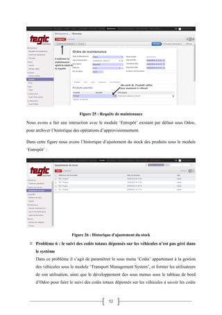 52
Figure 25 : Requête de maintenance
Nous avons a fait une interaction avec le module ‘Entrepôt’ existant par défaut sous Odoo,
pour archiver l’historique des opérations d’approvisionnement.
Dans cette figure nous avons l’historique d’ajustement du stock des produits sous le module
‘Entrepôt’ :
Figure 26 : Historique d'ajustement du stock
 Problème 6 : le suivi des coûts totaux dépensés sur les véhicules n’est pas géré dans
le système
Dans ce problème il s’agit de paramétrer le sous menu ‘Coûts’ appartenant à la gestion
des véhicules sous le module ‘Transport Management System’, et former les utilisateurs
de son utilisation, ainsi que le développement des sous menus sous le tableau de bord
d’Odoo pour faire le suivi des coûts totaux dépensés sur les véhicules à savoir les coûts
 