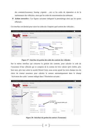 53
des contrats(Assurance, leasing ,vignette …etc) et les coûts de réparation et de la
maintenance des véhicules, ainsi que les coûts de consommation du carburant.
 Action corrective : Les figures suivantes indiquent le paramétrage ainsi que les ajouts
effectués :
Cet interface est destiné pour saisir les coûts de n’importe quel contrat des véhicules ;
Figure 27 : Interface de gestion des coûts des contrats des véhicules
Sur la même interface qui concerne la gestion des contrats, pour calculer le coût de
l’assurance d’une véhicule qui se compose de la somme de trois valeurs (prix timbre, prix
hors taxe, prix taxe selon la société Orient Com), nous avons ajouté les trois champs lors du
choix du contrat assurance pour calculer la somme automatiquement dans le champ
‘Activation des coûts’ comme indiqué dans l’illustration suivante :
Figure 28 : Interface de gestion du contrat d’assurance
 