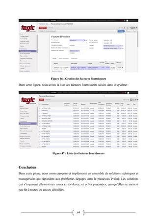64
Figure 46 : Gestion des factures fournisseurs
Dans cette figure, nous avons la liste des factures fournisseurs saisies dans le système :
Figure 47 : Liste des factures fournisseurs
Conclusion
Dans cette phase, nous avons proposé et implémenté un ensemble de solutions techniques et
managériales qui répondent aux problèmes dégagés dans le processus évalué. Les solutions
qui s’imposent elles-mêmes mises en évidence, et celles proposées, quoiqu’elles ne mettent
pas fin à toutes les causes dévoilées.
 