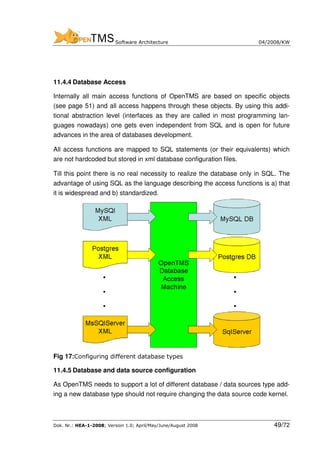 Open Tms Open Tms Software Architecure | PDF