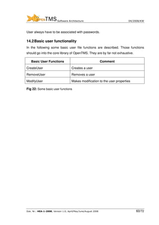 Open Tms Open Tms Software Architecure | PDF