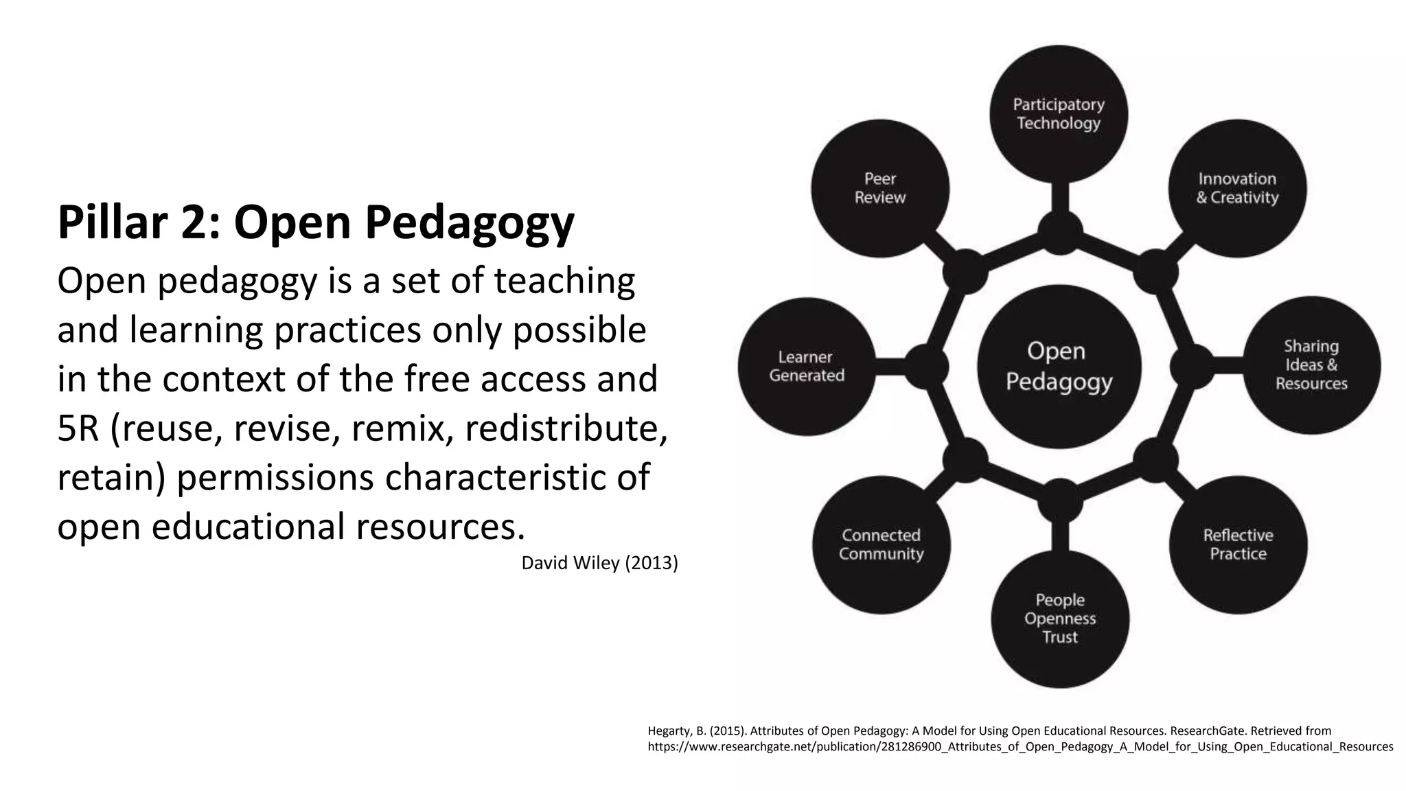 Pillar 1: Open Educational Resources
Photo Day #93 by Martin Weller CC-BY-SA
“Open Educational Resources (OERs)
are any type of educational materials
that are in the public domain or
introduced with an open license. The
nature of these open materials
means that anyone can legally and
freely copy, use, adapt and re-share
them.”
UNESCO
 