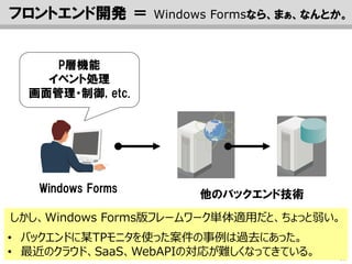 10
フロントエンド開発 ＝ Windows Formsなら、まぁ、なんとか。
B層、D層機能を使用可能
Windows Forms
しかし、Windows Forms版フレームワーク単体適用だと、ちょっと弱い。
• バックエンドに某TPモニタを使った案件の事例は過去にあった。
• 最近のクラウド、SaaS、WebAPIの対応が難しくなってきている。
他のバックエンド技術
P層機能
イベント処理
画面管理・制御, etc.
 