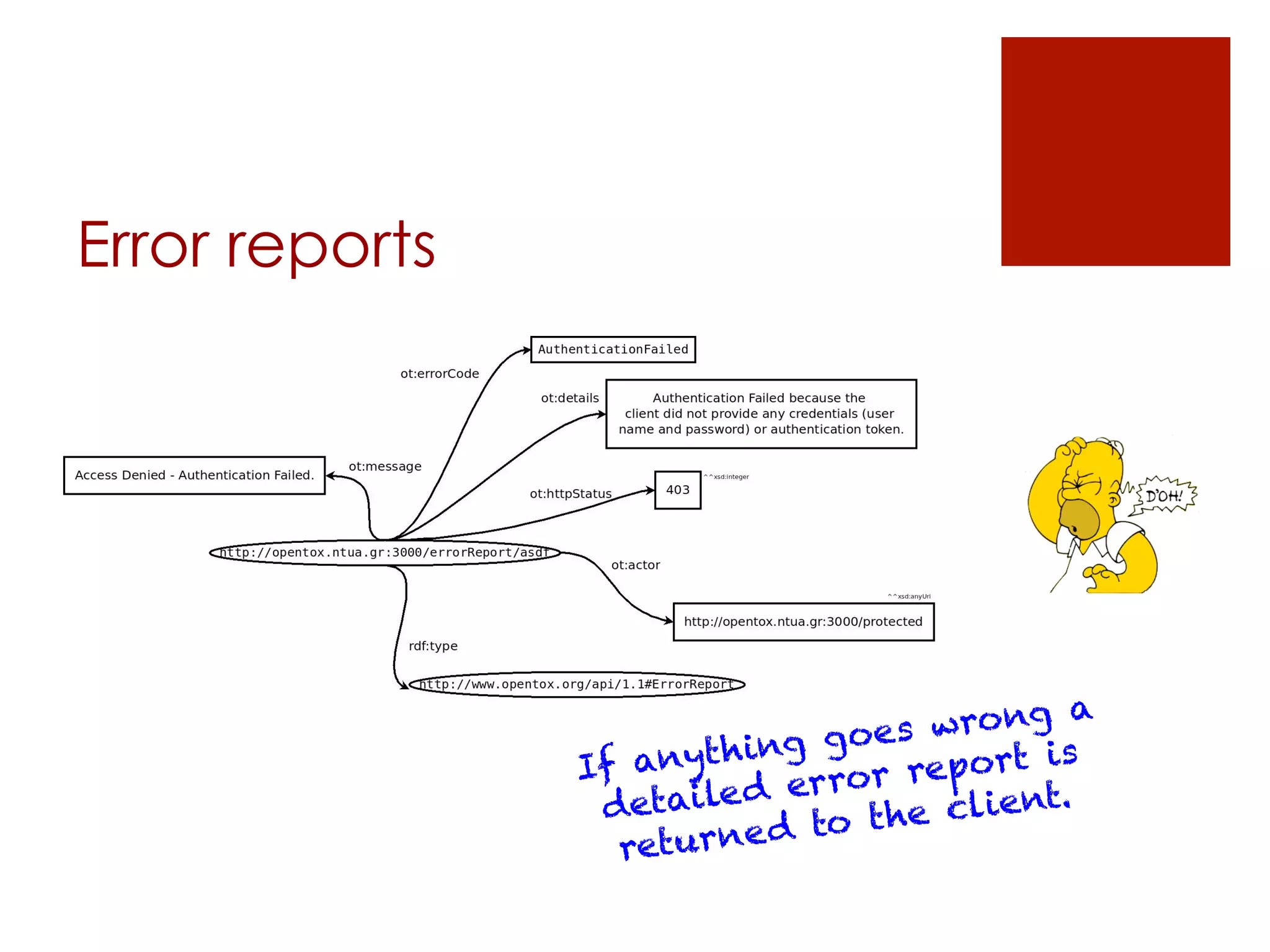Error reports 
If anything goes wrong a 
detaile d er ror report is 
ret u r ne d to the client. 
 