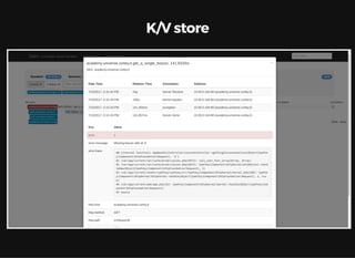 K/V store
 