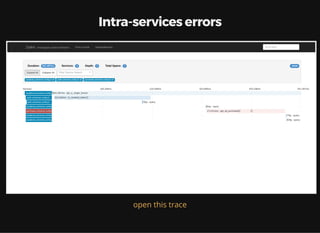 Intra-services errors
open this trace
 