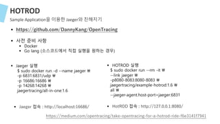 Jaeger Sample Distributed Tracing with Jaeger | PDF