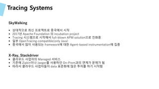 Distributed Tracing with Jaeger | PDF
