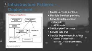 Distributed Tracing with Jaeger | PDF