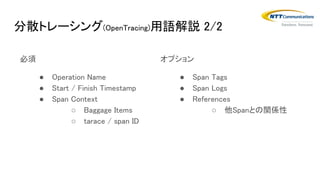 オプション
● Span Tags
● Span Logs
● References
○ 他Spanとの関係性
分散トレーシング(OpenTracing)用語解説 2/2
必須
● Operation Name
● Start / Finish Timestamp
● Span Context
○ Baggage Items
○ tarace / span ID
 
