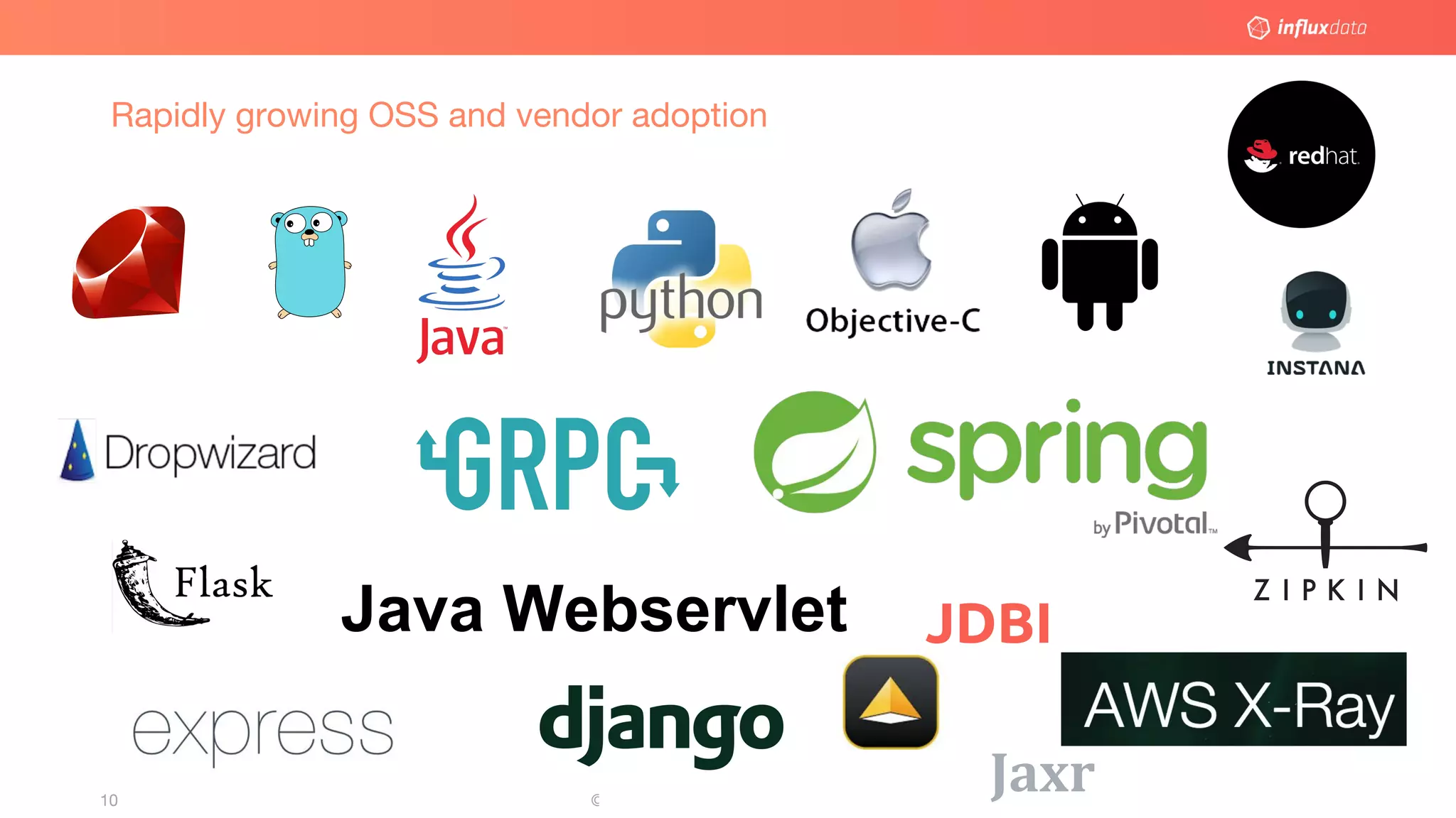 © 2017 InfluxData. All rights reserved.10
Rapidly growing OSS and vendor adoption
JDBIJava Webservlet
Jaxr
 
