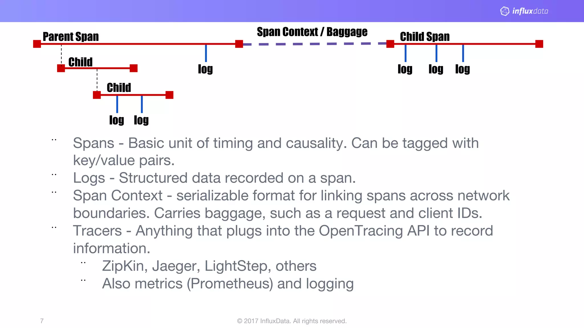 © 2017 InfluxData. All rights reserved.7
log log log
log log
log
Parent Span Span Context / Baggage
Child
Child
Child Span
¨ Spans - Basic unit of timing and causality. Can be tagged with
key/value pairs.
¨ Logs - Structured data recorded on a span.
¨ Span Context - serializable format for linking spans across network
boundaries. Carries baggage, such as a request and client IDs.
¨ Tracers - Anything that plugs into the OpenTracing API to record
information.
¨ ZipKin, Jaeger, LightStep, others
¨ Also metrics (Prometheus) and logging
 