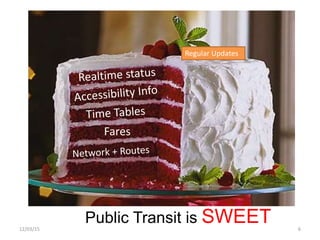 6
Public Transit is SWEET
Fares
Regular Updates
12/03/15
 
