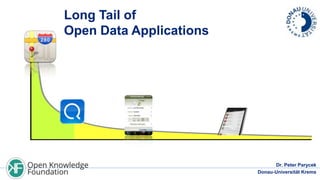 Long Tail of
Open Data Applications

Dr. Peter Parycek
Donau-Universität Krems

 