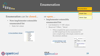 Enumeration
Enumeration can be closed...
19
Enumeration
Simple Type
Atomic Type
• Non-implementer extensible
enumerated list
• Static list values
or open…
• Implementer extensible
enumerated list
• List limited to <= 100 values
• Reserved “Other_” literal
• When compiled the open enumeration creates
an XSD simpleType for the enumerated list
and a complexType with simple content to add
the extension attribute
 