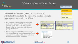 VWA – value with attributes
• For example, the currency and currency
code in the Amount VWA relate to the
amount value. VWA can also have an
Empty value in which case it is simply a
group of attributes.
• When compiled, a VWA becomes a single
XSD complexType with simpleContent. The
value is the base type of the simpleContent
to which all attributes are added.
20
Value With Attribute (VWA) is a collection of
attributes that relate to the value and exist as a simple
type, open enumeration or VWA.
Value w/ Attribute
Enumeration
Simple Type
Atomic Type
 