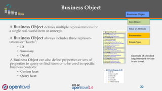 Business Object
A Business Object defines multiple representations for
a single real-world item or concept.
A Business Object always includes three represen-
tations or “facets”:
• ID
• Summary
• Detail
A Business Object can also define properties or sets of
properties to query or find items or to be used in specific
business contexts:
• Custom facet
• Query facet
22
Business Object
Core Object
Value w/ Attribute
Enumeration
Simple Type
Example of checked
bag intended for use
in air travel.
 