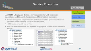 Service Operation
An OTM Library can define a service complete with 1 or more
operations and Request, Response and Notification messages.
• Service messages are compiled into the XSD schemas and the operations and service
details are used to create the WSDL service description.
• A library can have only one service.
• User can delete notifications and responses as appropriate for their service interaction
pattern.
23
Web Service
Model
Service Operation
Business Object
Core Object
Value w/ Attribute
 