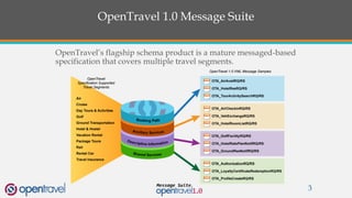 OpenTravel 1.0 Message Suite
3
OpenTravel’s flagship schema product is a mature messaged-based
specification that covers multiple travel segments.
 