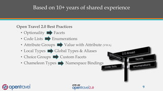 Based on 10+ years of shared experience
Open Travel 2.0 Best Practices
• Optionality vs. Facets
• Code Lists vs. Enumerations
• Attribute Groups vs. Value with Attribute (VWA)
• Local Types vs. Global Types & Aliases
• Choice Groups vs. Custom Facets
• Chameleon Types vs. Namespace Bindings
9
 
