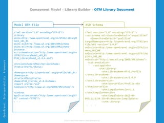 OpenTravel Model-Driven Schema at IATA | PDF