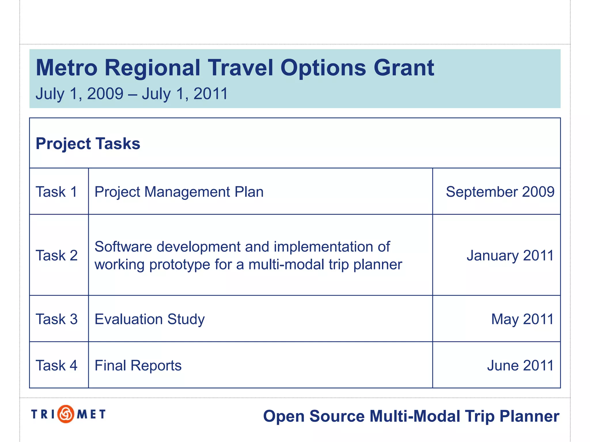 Metro Regional Travel Options Grant
July 1, 2009 – July 1, 2011


Project Tasks

Task 1   Project Management Plan                            September 2009


         Software development and implementation of
Task 2                                                        January 2011
         working prototype for a multi-modal trip planner


Task 3   Evaluation Study                                        May 2011


Task 4   Final Reports                                           June 2011


                                   Open Source Multi-Modal Trip Planner
 