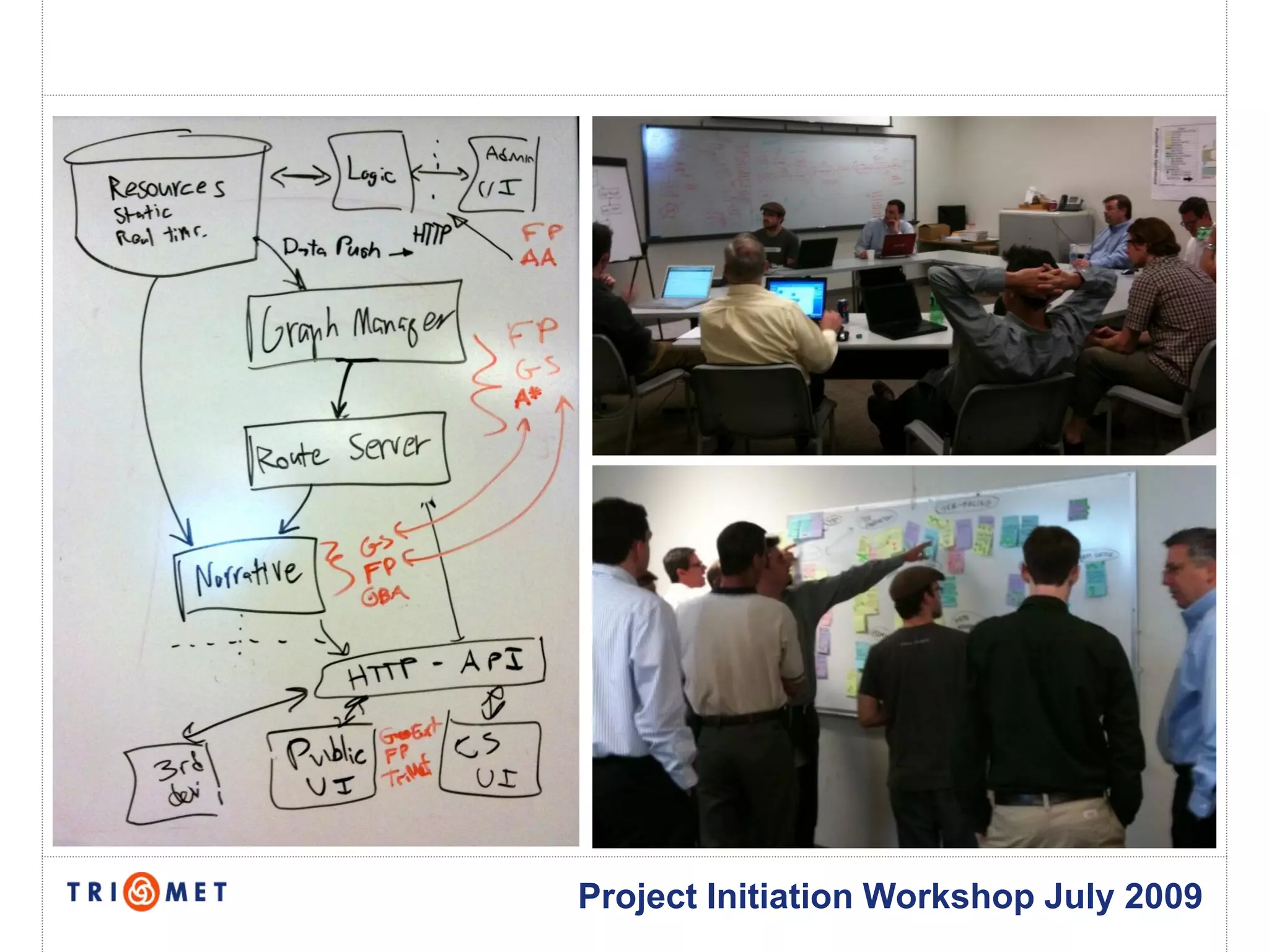 Project Initiation Workshop July 2009
 