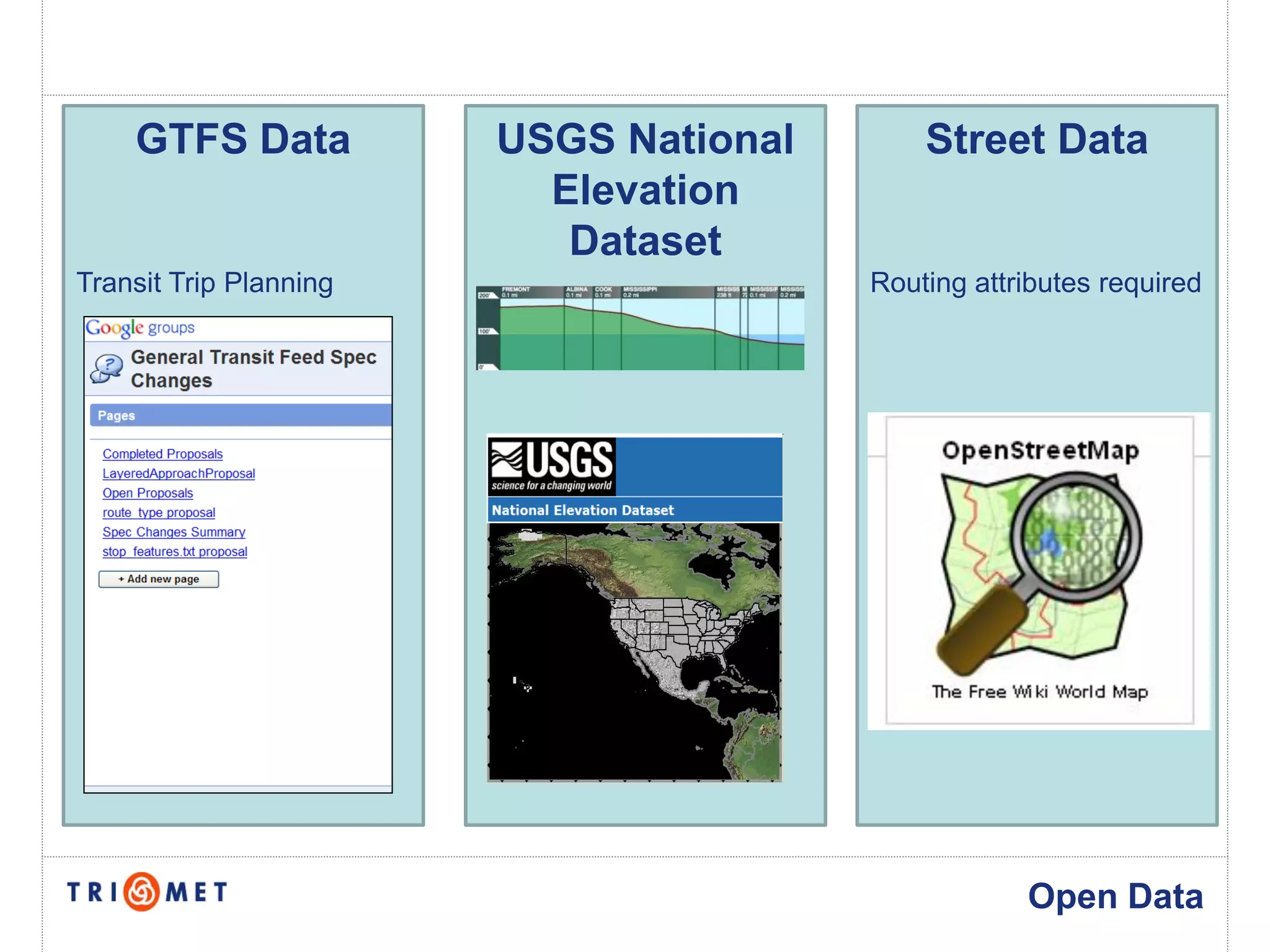 GTFS Data           USGS National       Street Data
                          Elevation
                           Dataset
Transit Trip Planning                   Routing attributes required




                                                    Open Data
 