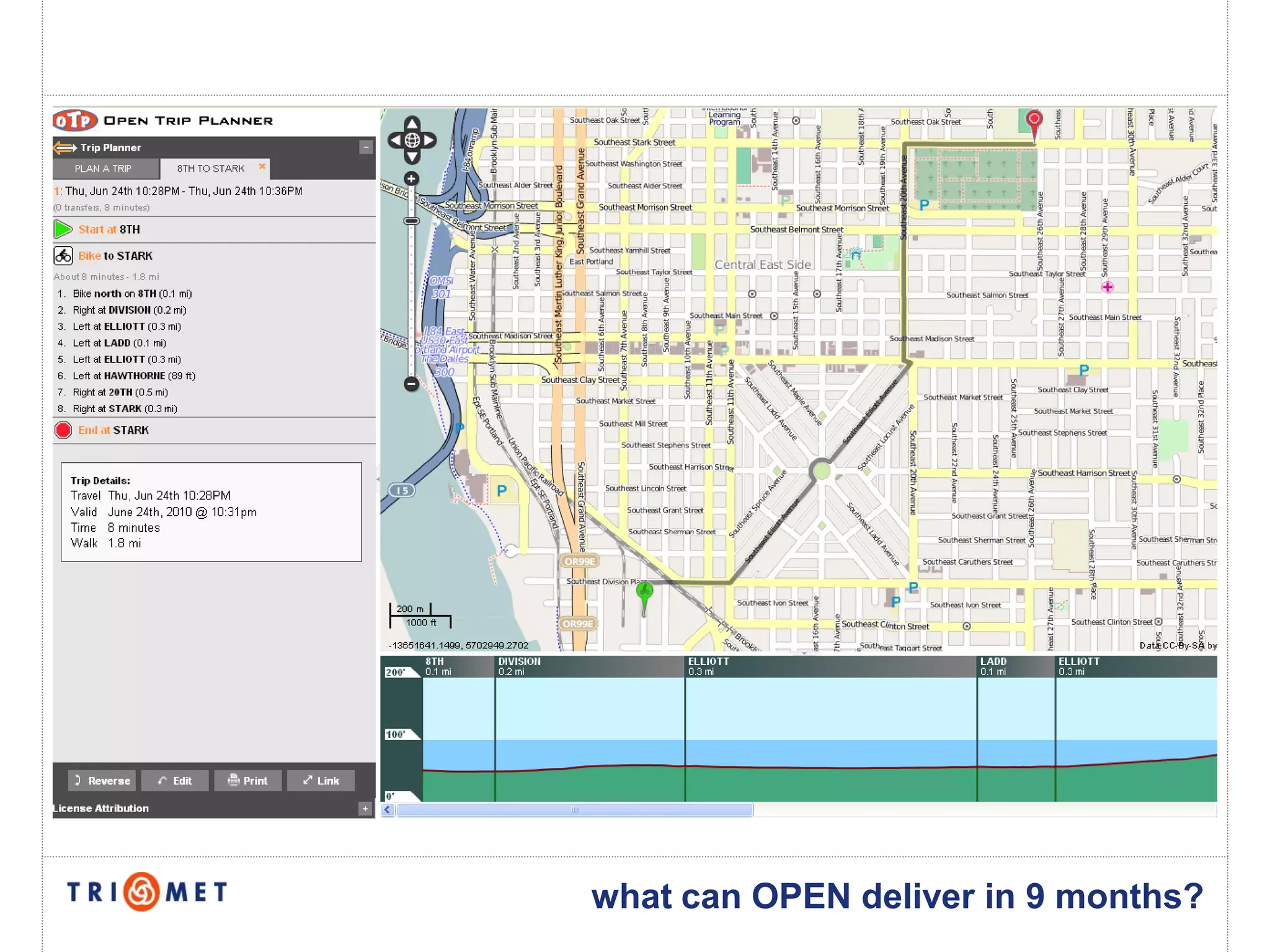 what can OPEN deliver in 9 months?
 