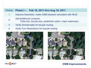 Priority   Phase I –     Feb 18, 2011 thru Aug 18, 2011
   1       Improve Geometry- make OSM linework coincident with RLIS
           Add Additional Linework:
   2
               Trails.shp, bicycle.shp, pedestrian paths, major waterways
   3       Verify Directionality for bicycle routing
   4       Verify Turn Restrictions for bicycle routing




                                                          OSM Improvements
 