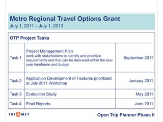Metro Regional Travel Options Grant
July 1, 2011 – July 1, 2013

OTP Project Tasks

         Project Management Plan
         work with stakeholders to identify and prioritize
Task 1                                                            September 2011
         requirements and that can be delivered within the two-
         year timeframe and budget


         Application Development of Features prioritized
Task 2                                                              January 2011
         at July 2011 Workshop

Task 3   Evaluation Study                                              May 2011

Task 4   Final Reports                                                 June 2011

                                                     Open Trip Planner Phase II
 