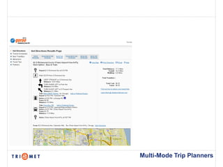 Multi-Mode Trip Planners
 