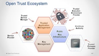 LAS16-306: Exploring the Open Trusted Protocol | PDF