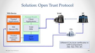 Trusted Operator Program LAS16-306: Exploring the Open Trusted Protocol | PDF