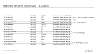 39 | Copyright © 2016 Criteo
Rationale for using OpenTSDB – Statistics
Quiz: what should we look
for?
367 513 metrics
30 t...