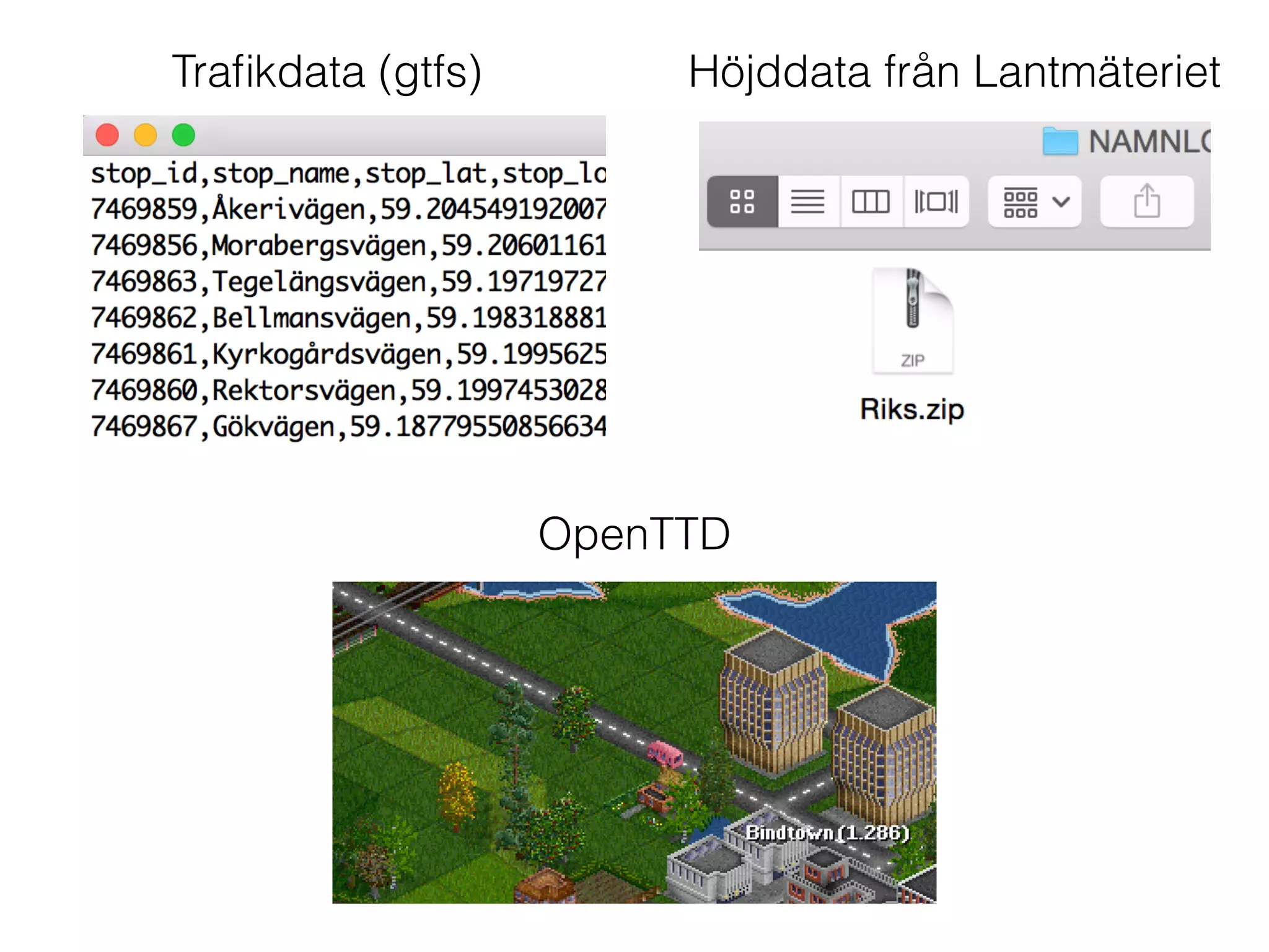OpenTTD
Traﬁkdata (gtfs) Höjddata från Lantmäteriet
 