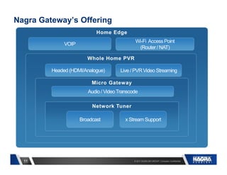 Nagra OpenTV 5 solution | PDF
