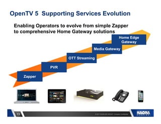 Nagra OpenTV 5 solution | PDF