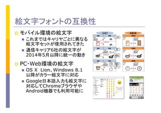 絵文字フォントの互換性
p  モバイル環境の絵文字
n  これまではキャリヤごとに異なる
絵文字セットが使用されてきた
n  通信キャリア6社の絵文字が
2014年5月以降に統一の動き
p  PC・Web環境の絵文字
n  OS X　Lion、Windows 8.1
以降がカラー絵文字に対応
n  Google日本語入力も絵文字に
対応してChromeブラウザや
Android機器でも利用可能に
 